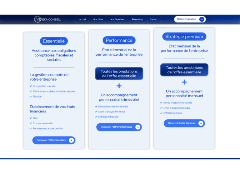 Tableau des offres de Maeka Conseil, comparant les formules Essentielle, Performance et Stratégie Premium, avec leurs services respectifs.